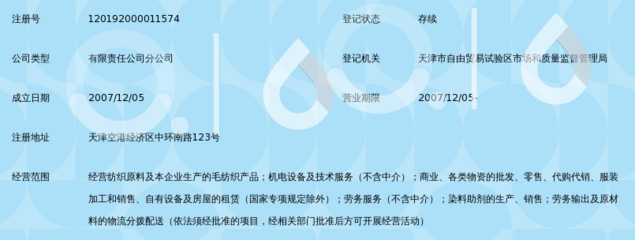 天津天紡投資控股仁立毛紡分公司勞務服務改革與發展觀察